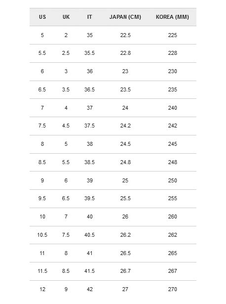 burberry womens shoe chart|burberry rain boots size chart.